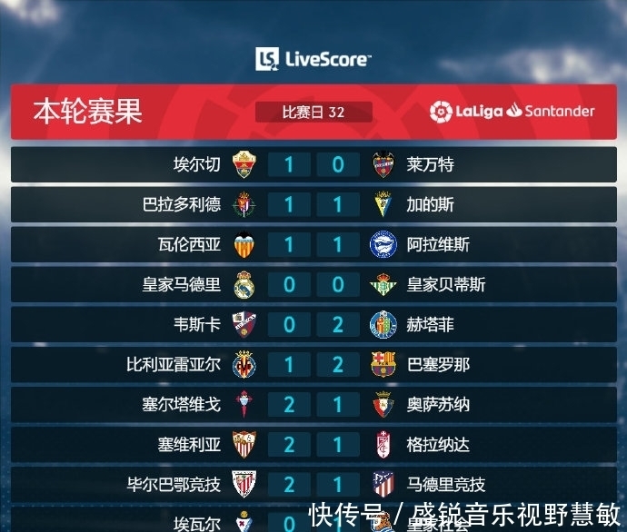 一他的战术