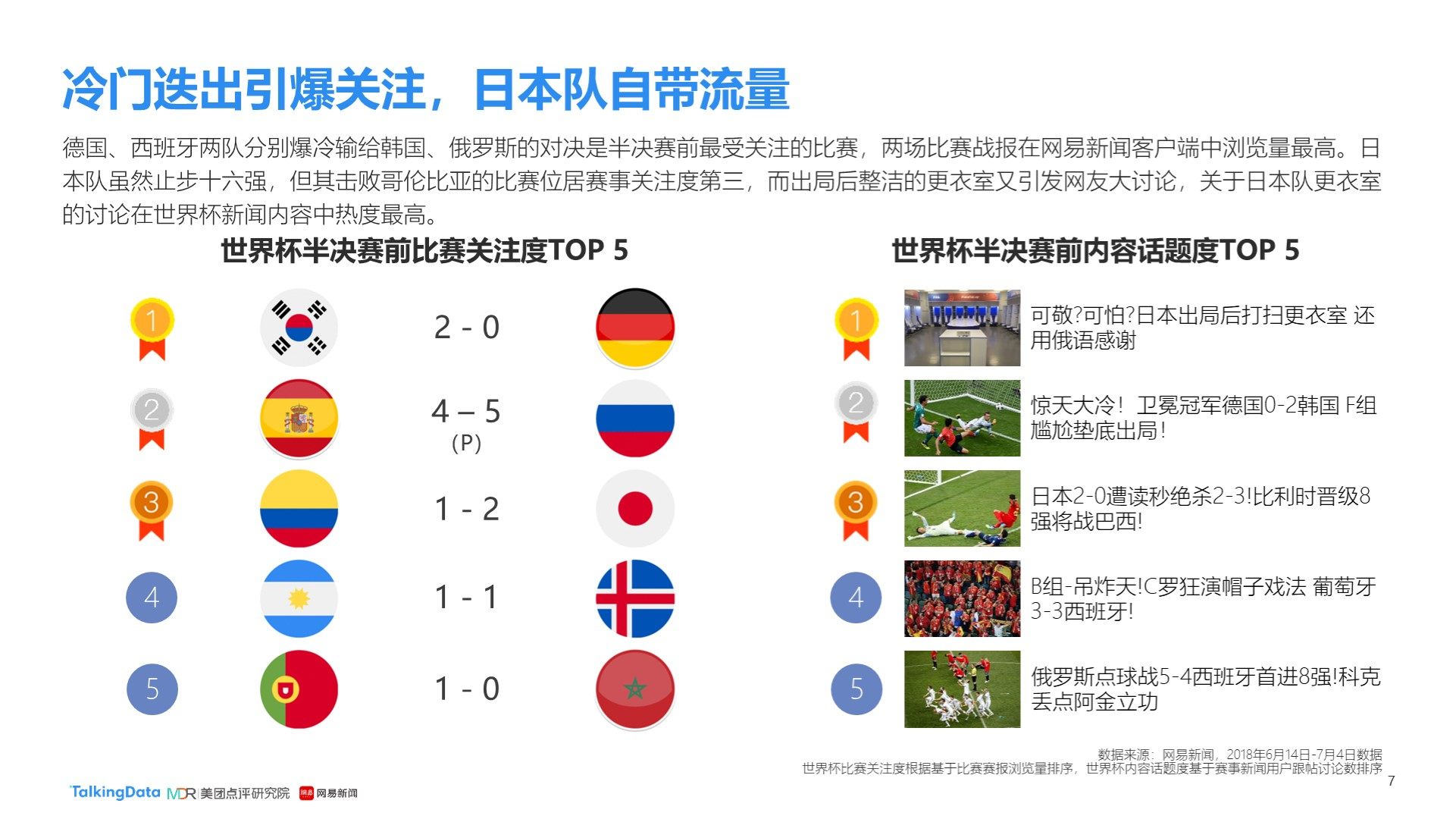 在他的